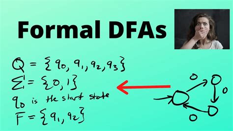 tops meaning in dfa